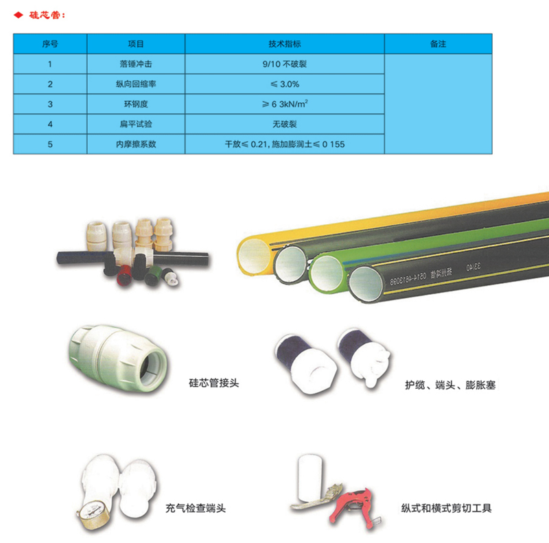 高密度聚乙烯(HDPE )硅芯管制作，系采用特種HDPE原料加硅料共擠復(fù)合而成，具備以下基本特性: 1.管道的強度，包括抗壓，抗張和抗沖擊能力，充分考慮到光(電)纜保護(hù)所需的安全系數(shù)，不再需要大管作外層保護(hù)。 2、硅管曲率半徑小，為其外徑的十倍。敷管時遇到彎曲處和上下管落差處可隨路而轉(zhuǎn)或隨坡而走，無須作任何特別處理，更不必設(shè)入井過渡。 3、其內(nèi)壁的硅芯層是固體的，永久的潤滑濟(jì)。 4、其內(nèi)壁的硅芯層被同步擠壓進(jìn)壁內(nèi)，均勻地分布于整個內(nèi)壁，硅芯層與高度密聚乙烯具有相同的物理和機械特性:不會剝落，脫離。 5、其內(nèi)壁硅芯層的摩擦特性保持不變，纜線在管道內(nèi)反復(fù)抽取。 6、其內(nèi)璧的硅芯層不與水溶，污物進(jìn)管后可用水沖洗管道，可免遭嚙齒動物破壞。7、抗老化，使用壽命長，埋入地下可達(dá)50年以上。 8、耐候性能好。 9、施工快捷，可大降低工程造價。